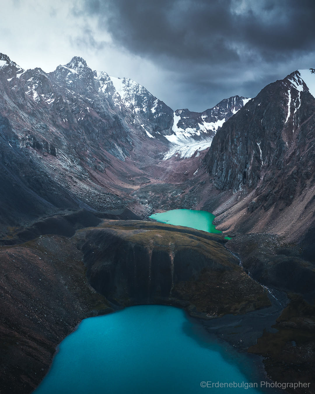 How to set credible climate targets